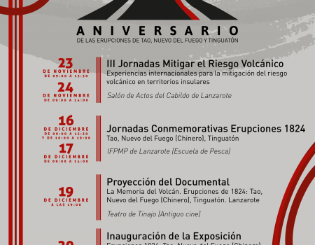 Geoparque Lanzarote y Timanfaya celebran 200 años de las erupciones históricas