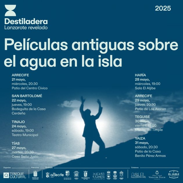 Destiladera. Lanzarote Revelado