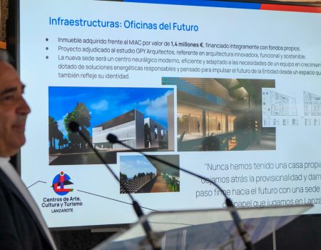 Centros Turísticos Lanzarote: récord de beneficios con menos visitantes 2024