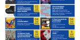 Agenda cultural de julio 2025 en Arrecife