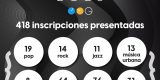 418 inscripciones en los Premios Canarios de la Música