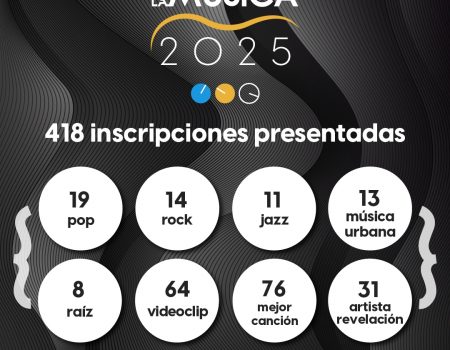 418 inscripciones en los Premios Canarios de la Música