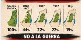 Lanzarote conmemora el Día de la Tierra Palestina. La manifestación es el sábado 28 de marzo a las 12:00 h frente a la UNED.