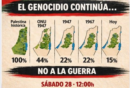 Lanzarote conmemora el Día de la Tierra Palestina. La manifestación es el sábado 28 de marzo a las 12:00 h frente a la UNED.